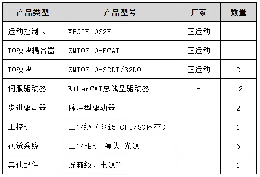 1761786404549973.png 方案硬件设计.png