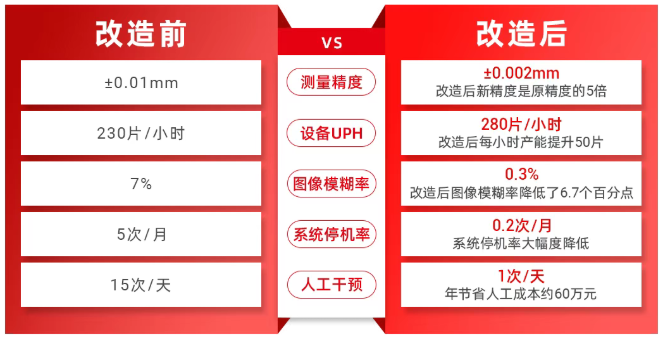 1761786421793621.png 应用效果验证.png