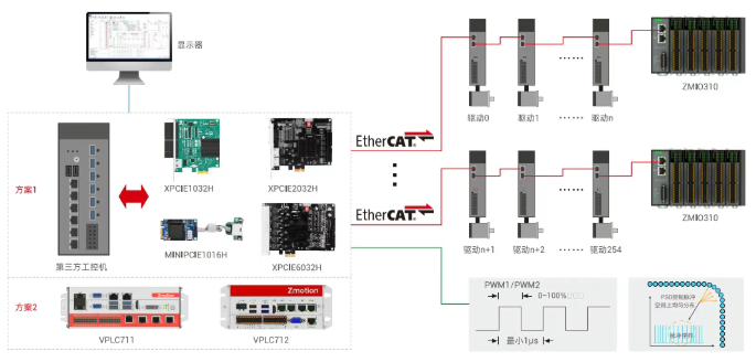 1761786486590105.png 接线2.png